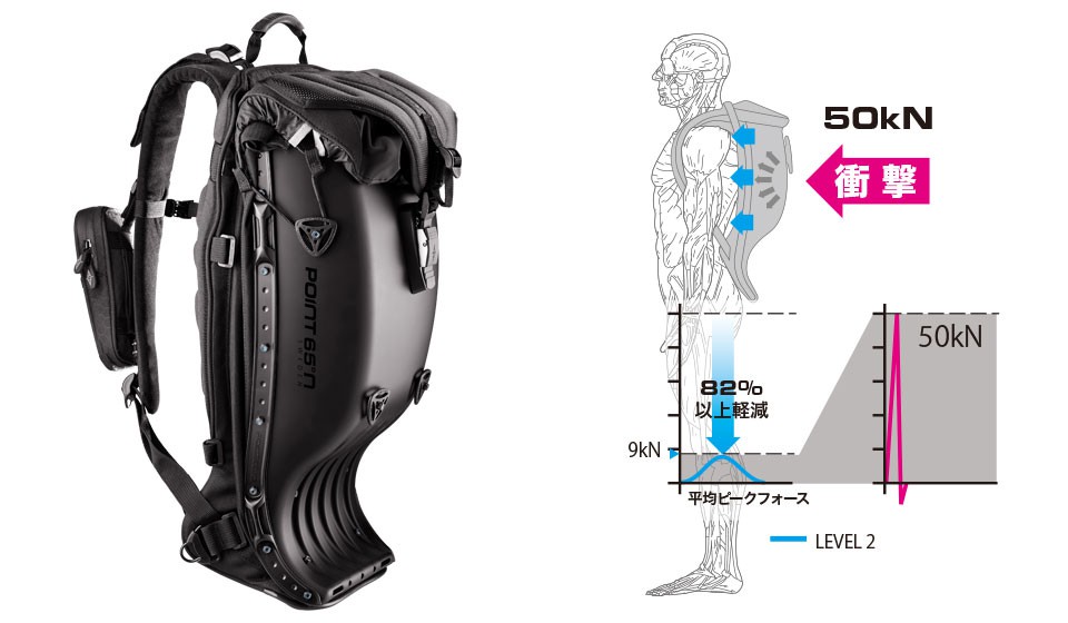 フォンケースはおまけですボブルビー　25L メガロポリス